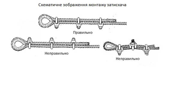 Затискач для троса дуговий 6 мм 2 шт