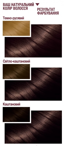 Крем-краска для волос Garnier Color Sensation 4.03 Золотистый топаз 60 мл