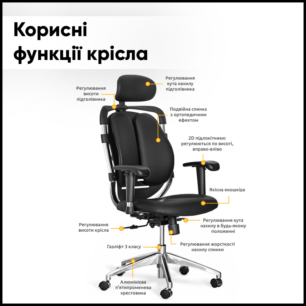 Крісло офісне Mealux Mentor Duo Black чорний