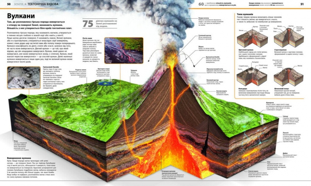 Книга Брайан Ким «Енциклопедія знань» 978-617-09-8945-1