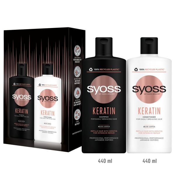 Набор подарочный для женщин Syoss Keratin