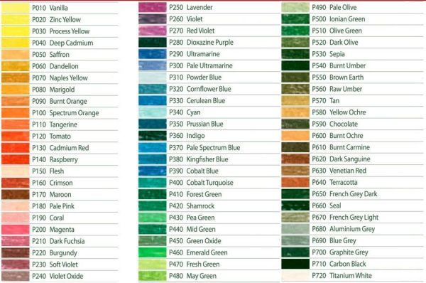 Олівець пастельний Pastel P720 Білий Derwent