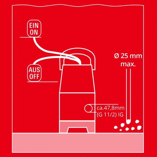 Насос дренажный Einhell GC-DP 3325 4181530 