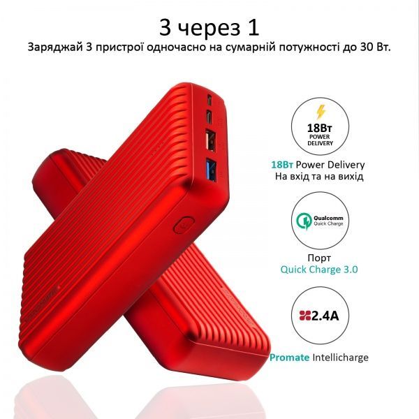 Зовнішній акумулятор (Powerbank) Promate Titan-30 30000 mAh red (titan-30.red) 