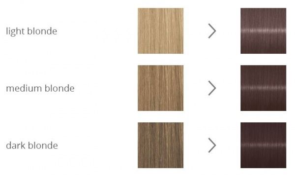 Краска для волос Got2b Урбанистический Металлик M83 142,5 мл