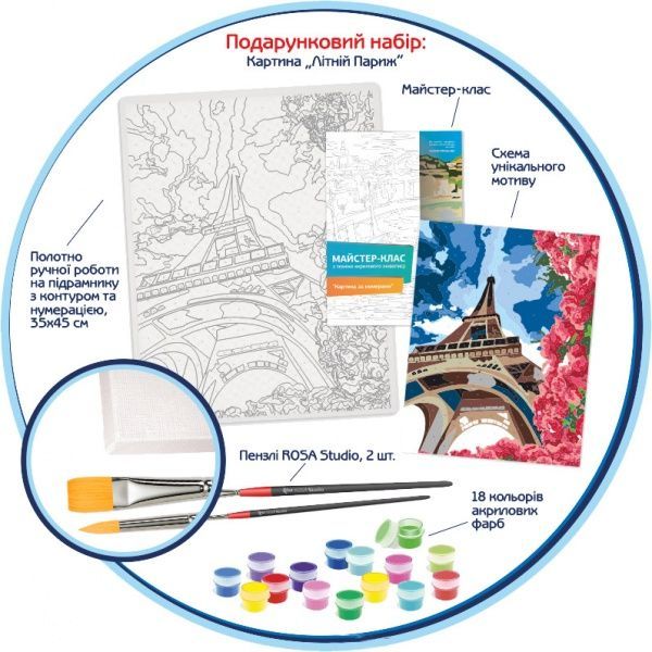 Картина по номерам 