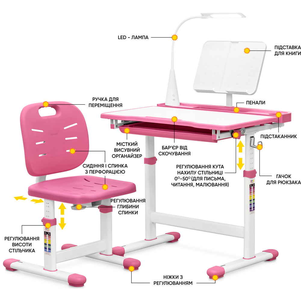 Комплект парта и стул-трансформеры Hommex Evo-kids Evo-17 PN Ergo розовый