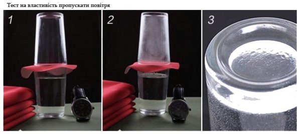 Наматрасник водонепроницаемый U-tek Protect PRE90190 90x190 см 