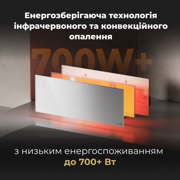 Панель теплова AENO Premium Eco Smart GH3S LED White (700 Вт)