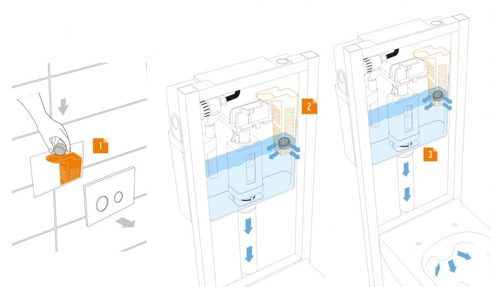 Клавіша для інсталяції Cersanit PRESTO II глянцевий хром K97-517