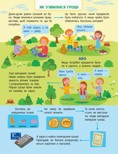 Развивающая книжка Наталья Коваль «Вмію рахувати гроші» 9-786-170-955-449