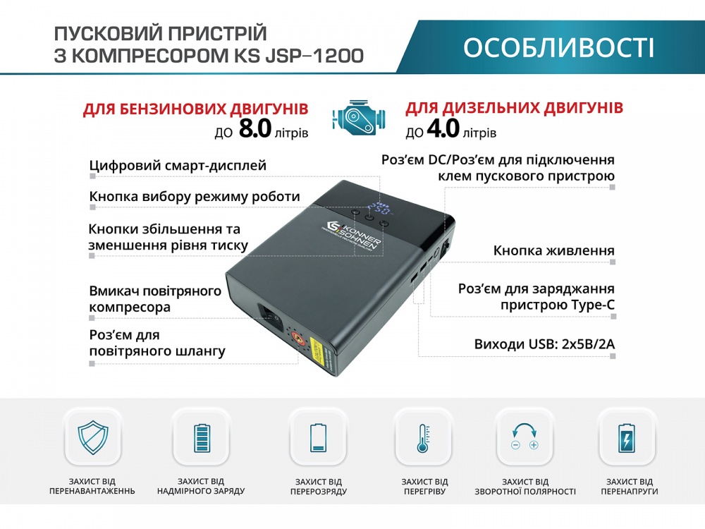 Пусковое устройство Konner&Sohnen 600 А 14000 А/год (KS JSP-1200)