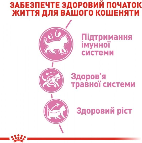 Корм Royal Canin Kitten 4 кг