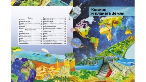 Книга «Я и МИР вокруг меня» 978-966-466-195-6