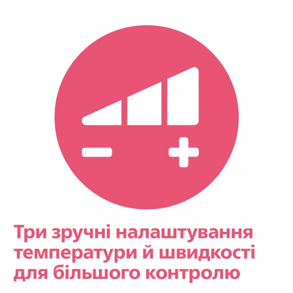 Фен-щетка Philips Care Ionic HP8667/00 