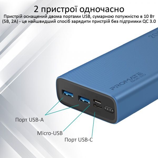 Внешний аккумулятор (Powerbank) Promate Bolt-20 10Вт 2xUSB 20000 mAh blue (bolt-20.blue) 