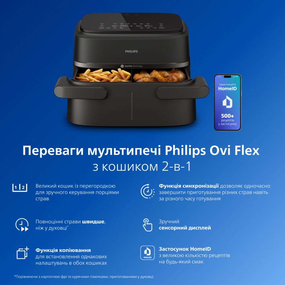 Мультипіч Philips Ovi Dual Flex NA150/00 з кошиком 2-в-1