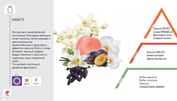 Парфумипарфуми Hypno Casa Luxury Line VANITY 0,1 л