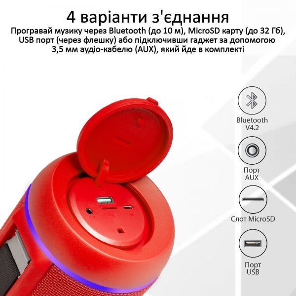 Портативна колонка Promate Silox-Pro 30W IPX6 2.0 red 