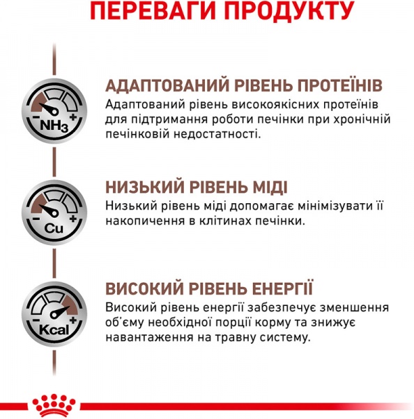 Корм Royal Canin для собак HEPATIC CANINE (Гепатик Канин), 12 кг 12 кг