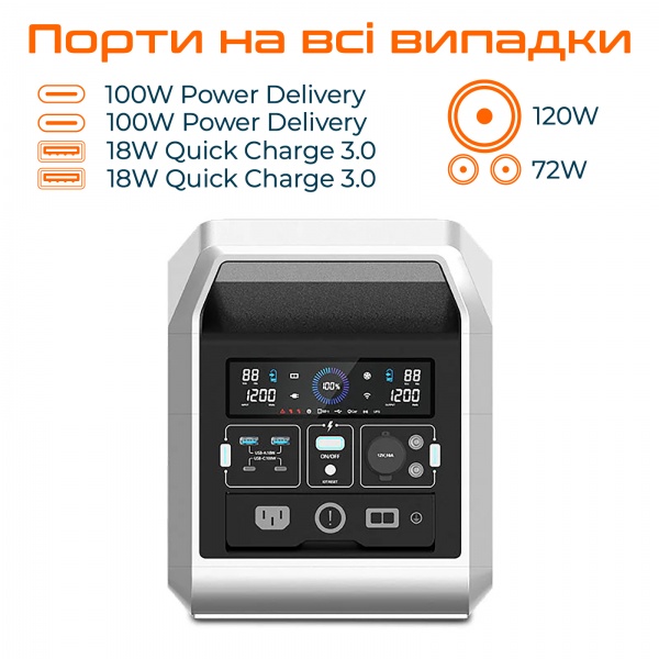 Зарядная станция VigorPool CAPTAIN 1200 Portable Power Station VP21-EU (1280 Вт·год)