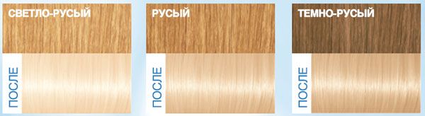 Фарба для волосся Excellence EXCELLENCE 0.1 супер-освітлювальний русявий натуральний