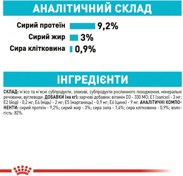 Корм Royal Canin Urinary Care у соусі 85 г