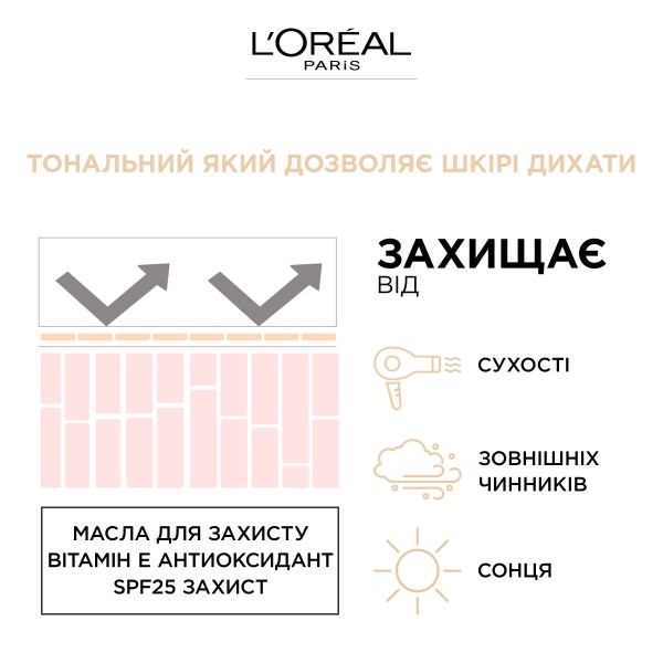 Тональная основа L'Oreal Paris Infallible 220 натурально-бежевый 30 мл