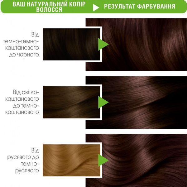 Крем-фарба для волосся Garnier Color Naturals 4.15 морозний каштан 110 мл