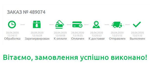 Статуси замовлення