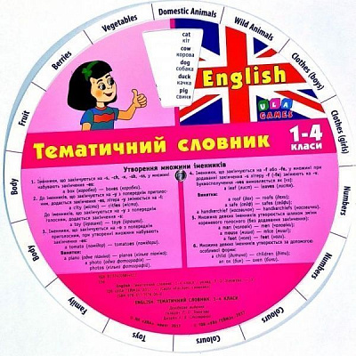 Книга «Експрес-словник English. Тематичний словник. 1-4 клас» 978-617-7576-05-0