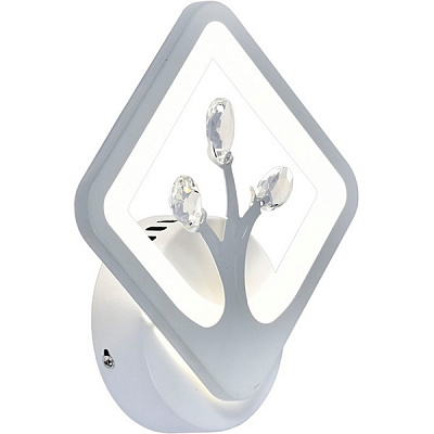 Бра Victoria Lighting Plum/AP1 LED 26 Вт білий