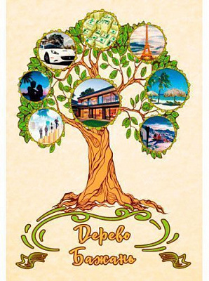 Картина Дерево желаний 27x39 см Posterclub 