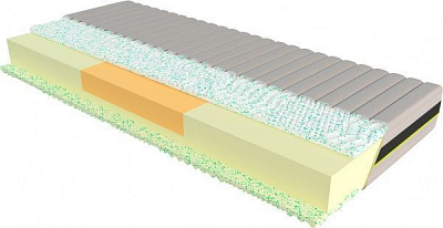 Матрас Meersburg Songer und Sohne 180x200 см