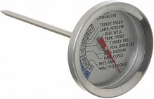 Термометр для м'яса HB8127CC Flamberg Smart Kitchen