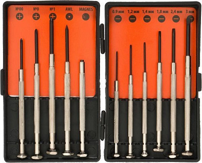 Набір викруток Sparta 133605