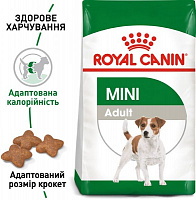 Корм Royal Canin для собак MINI ADULT 2 кг