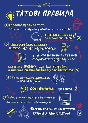 Постер «Татові правила» 27х39 см синій BrickPrint