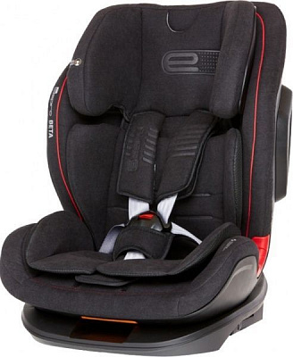 Автокресло ESPIRO BETA 10 (9- 36 kg)