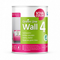 Фарба інтер'єрна латексна Vivacolor Wall 4 A з оксамитовим ефектом глибокий мат білий 0,9л 
