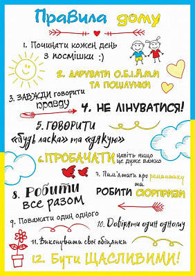 Постер Правила дома А4 297х210 Posterclub 