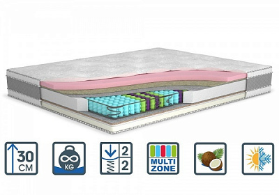 Матрас Голд MatroLuxe 160x200 см