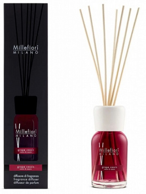 Пахощі Millefiori Milano Urban Verbena Leaves 200 мл