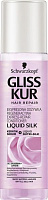 Экспресс-кондиционер Gliss Kur Жидкий Шелк Жидкий Шелк 200 мл