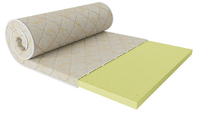 Міні-матрац скручений Simple Plus UP! (Underprice) 90x190 см