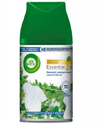 Сменный баллон для автоматического освежителя воздуха Air Wick Life scents Утренняя свежесть 250 мл
