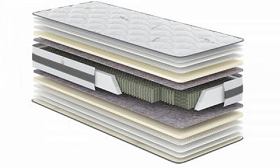 Матрас пружинный Платинум Come-for 80x190 см