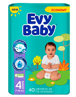 Підгузки Evy Baby Maxi M 7-18 кг 40 шт.