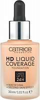 Тональна основа Catrice HD Liquid Coverage Foundation №030 Sand Beige 30 мл
