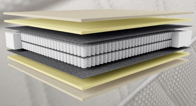 Матрац Wempe Songer und Sohne 180x200 см